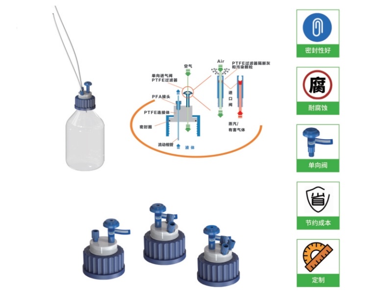 進(jìn)樣密封安全蓋