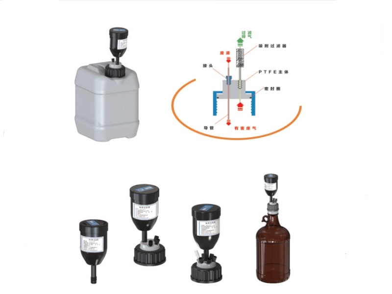 廢液密封安全蓋